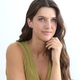 Lab Grown Sapphire  Earrings