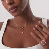 Lab Grown Diamond Solitaire Necklace, Kimberly